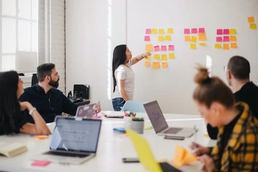 Étape d'analyse en Design Thinking