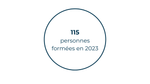 Adopter une posture manageriale - nombre personnes formées 2023
